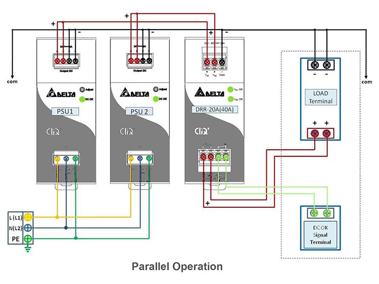 Delta led zdroj 24V 10W na DIN lištu